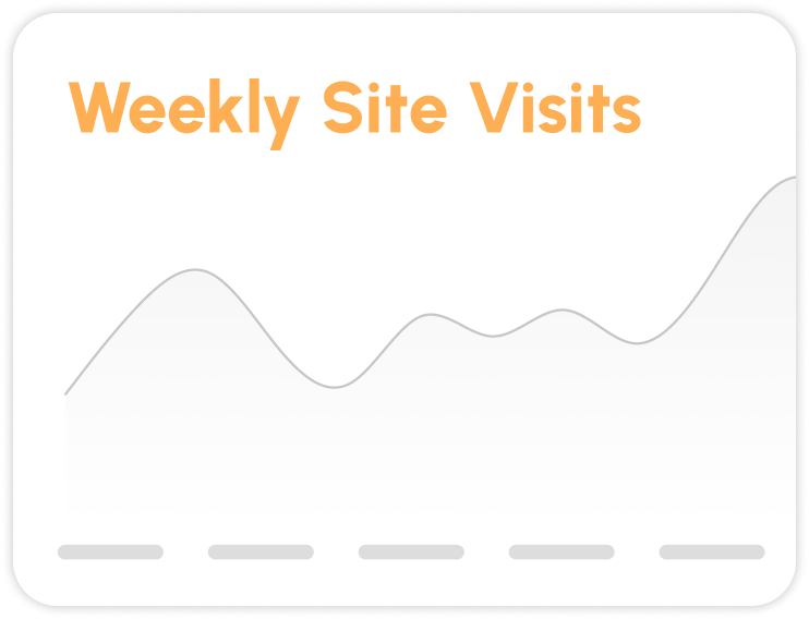 Mobile Traffic Insights